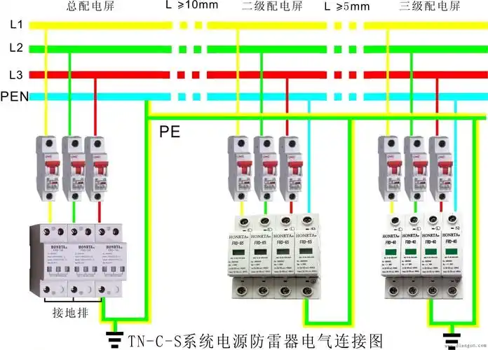 三相五线制为何比三相四线制多一根线解决方案华强电子网