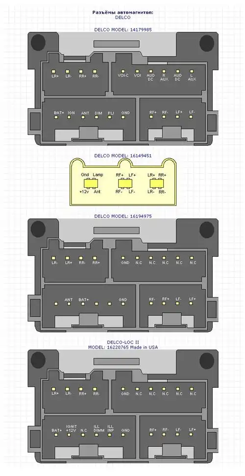 最近被车机迷住了,发一些尾插资料^_^    比较长