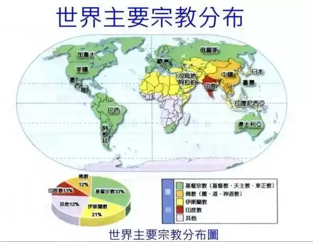 为何中国人普遍没有排他性的宗教心理?