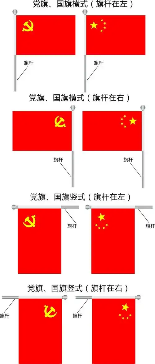 关于城区党旗,国旗悬挂的情况说明 _ 公示公告 _ 潜江市人民政府