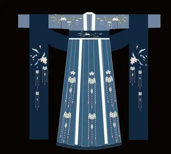 汉服/纹样,侵删