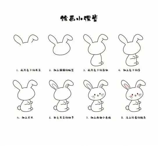 绘画小课堂兔子