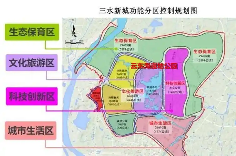 三水新城规划图