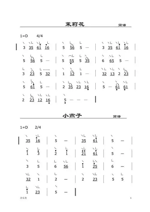 音乐古筝入门初级简谱doc