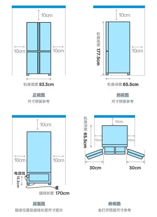 冰箱对大门风水好吗冰箱买来放哪都不合适