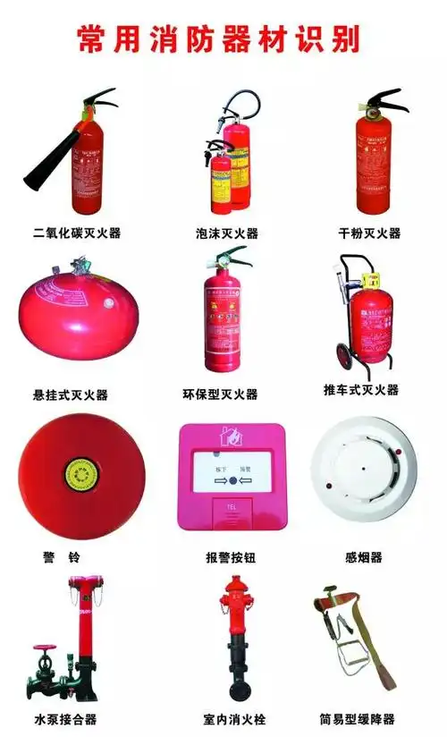 衡阳常用消防器材识别及灭火器使用方法-行业新闻-长沙市开福区同励