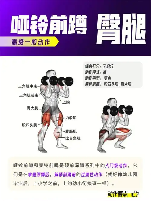 哑铃前蹲  #颈前深蹲  #壶铃练臀  #高脚杯深蹲  #相扑深蹲