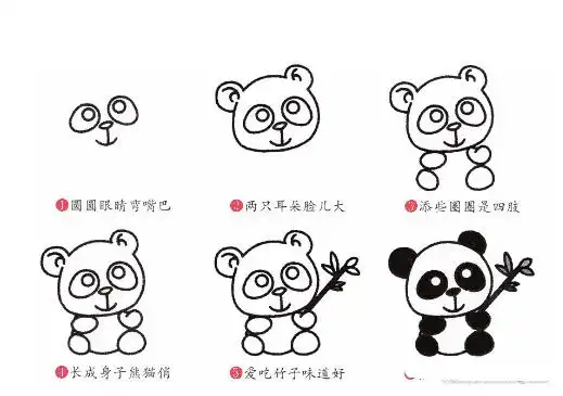 简单熊猫简笔画画法 大熊猫简笔画