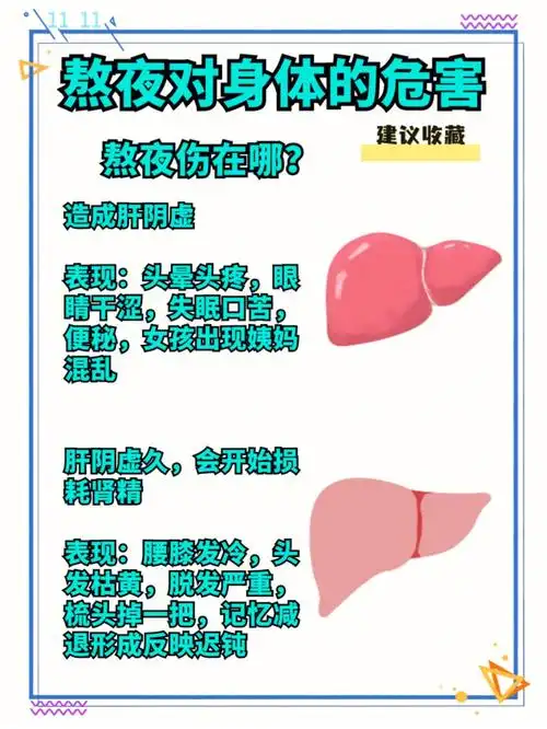 熬夜对身体的危害及如何调理建议收藏