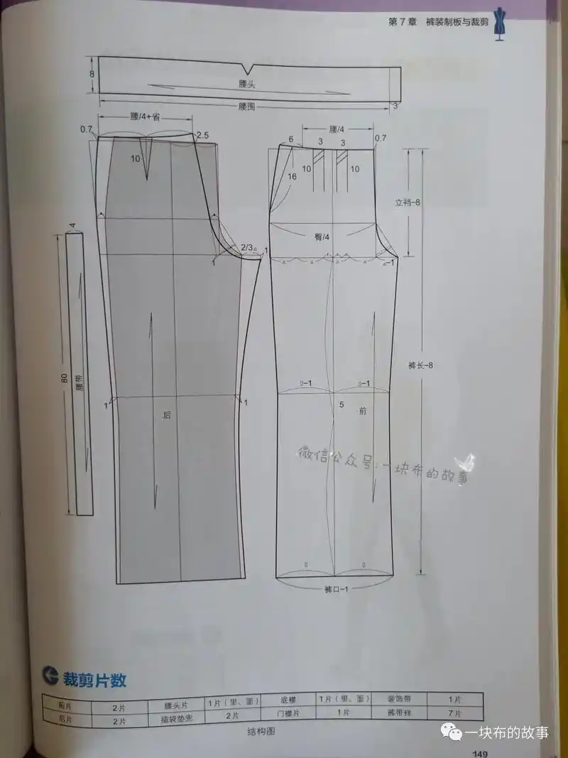 实用女裤裁剪图