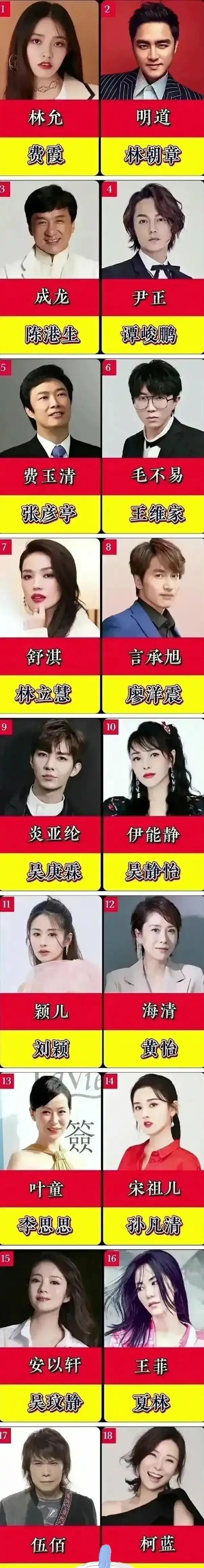 有些明星的原名比艺名好听多了