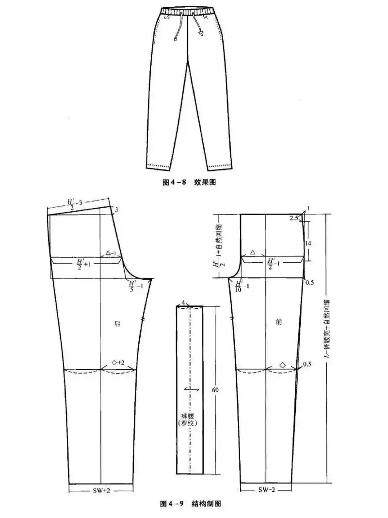 5款女裤的裁剪图实例收藏起来 5款女裤的裁剪图实例收藏起来