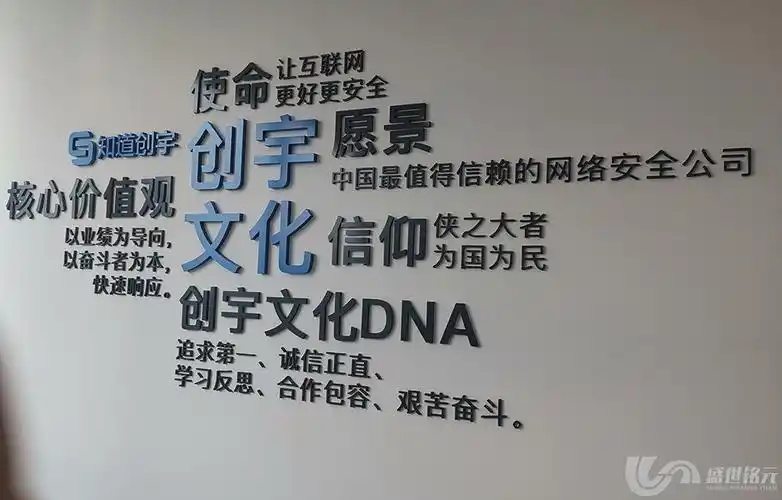 知道创宇信息技术有限公司深圳分公司企业文化墙设计制作安装效果图