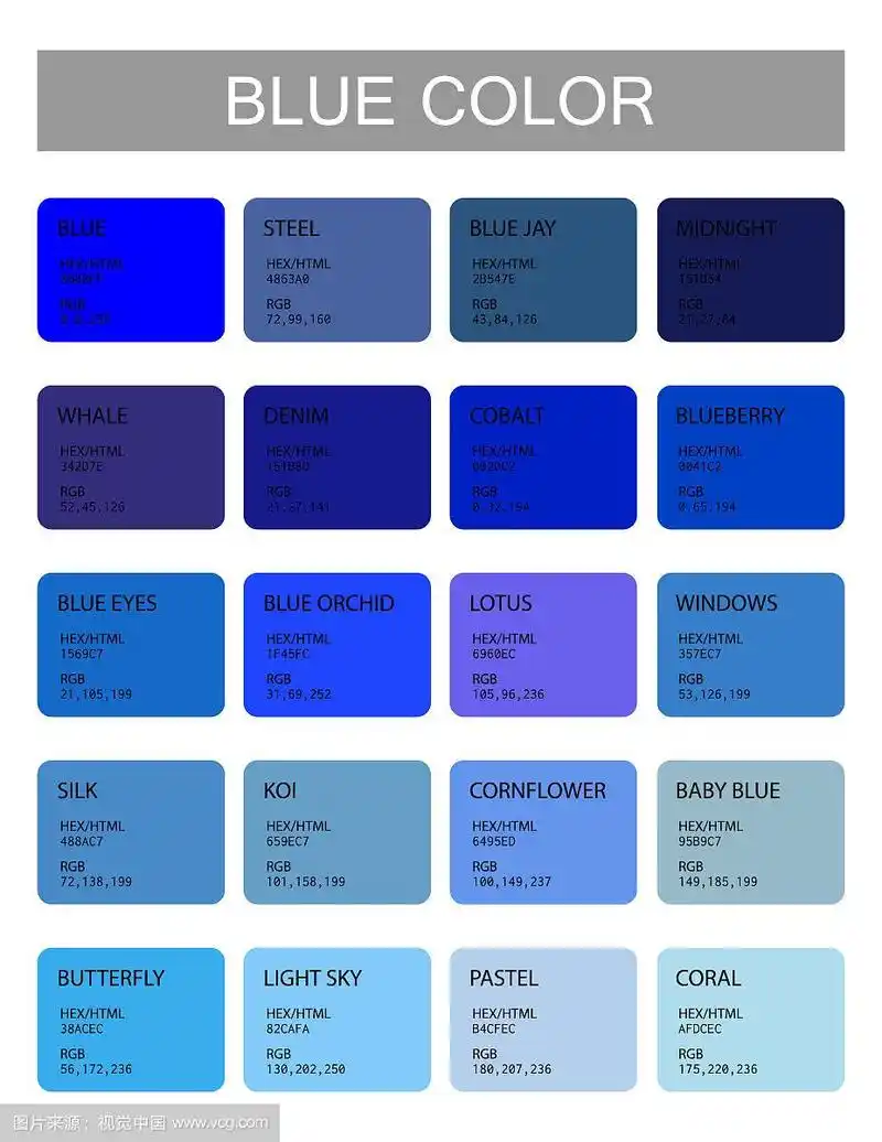 蓝色代码和名称选择颜色