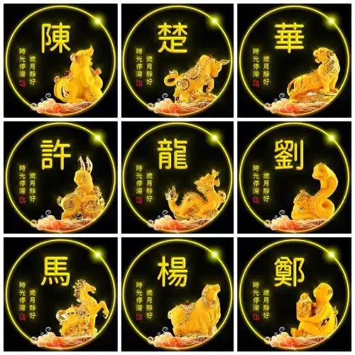 十二生肖头像定制你留姓我做图