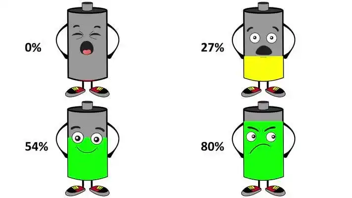 凌点网搜索到96个与电池充电相关的视频素材作品精品高清电池充电素材