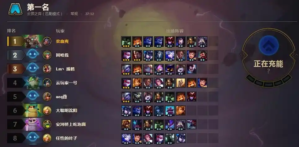 云顶之弈最强阵容-lol云顶之弈最强阵容英雄搭配推荐-cc手游网