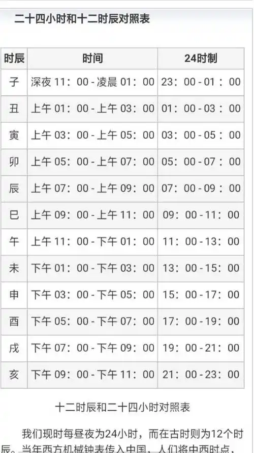 时辰八字_测时辰八字_时辰八字配对