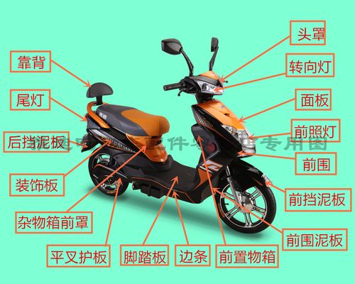 雅迪迅迈配件 迅迈时尚版 迅鹰配件 电动车配件雅迪正品配件