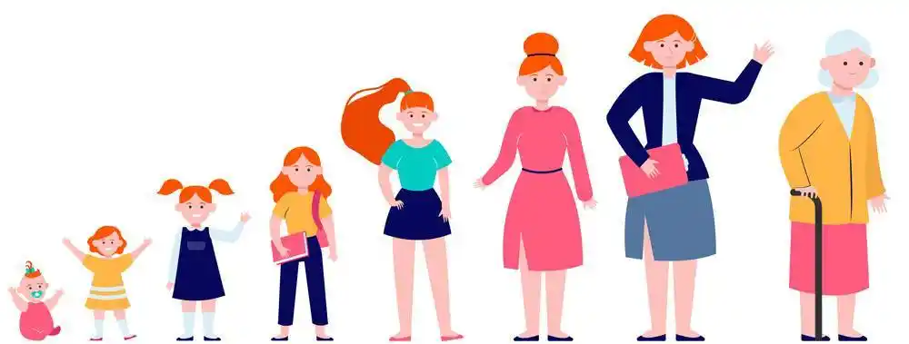 不同的年龄平的例证的动画片妇女图片