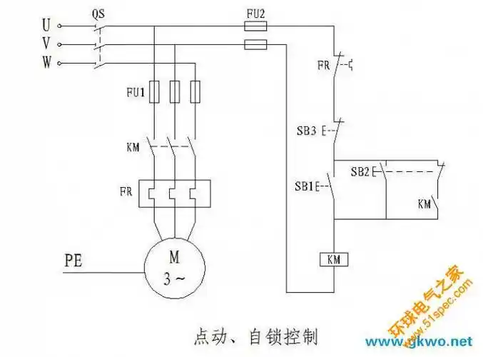 1,点动 自锁控制的继电控制电路图