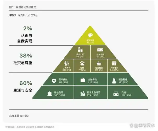 从虹桥出发的180天县域调研