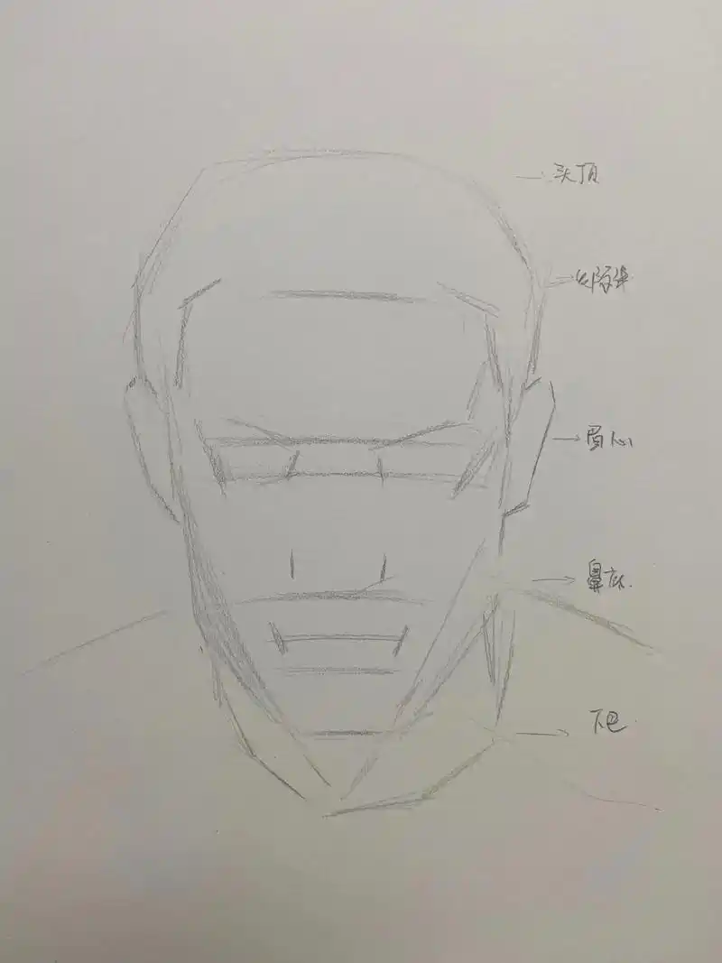 人像素描步骤图!96#零基础学画画 #素描 #人物肖像 #肖 - 抖音