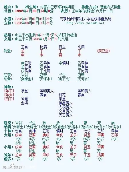 2,看婚配指的是农历还是公历:男女合婚看的是农历生日还是阳历生日?