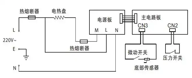 苏泊尔电压力锅c丫sb5ofd9一1oo电路图