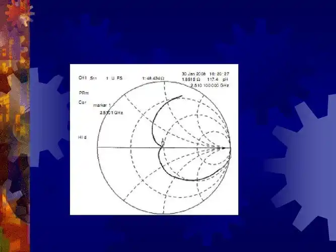 圆极化微带天线技术ppt