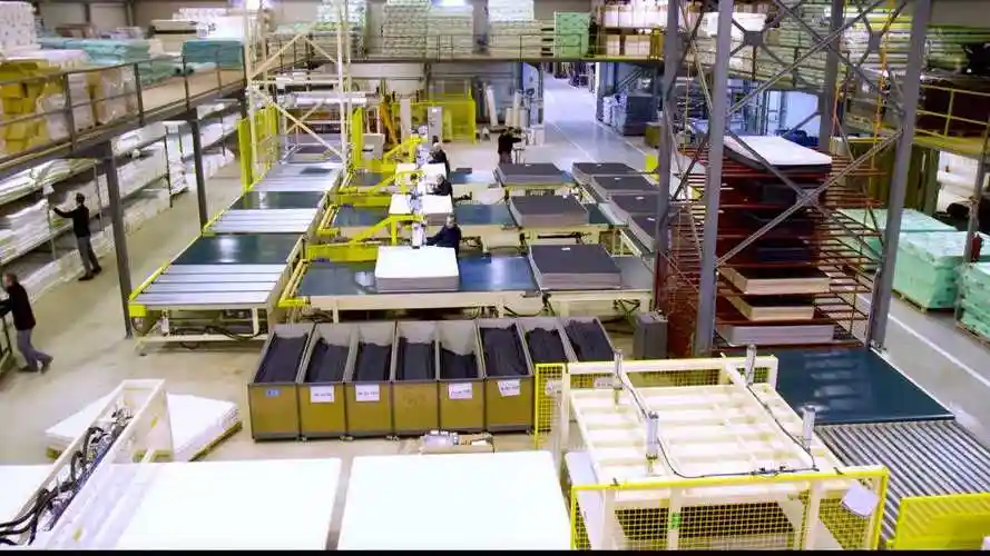 梦百合全球生产基地布局