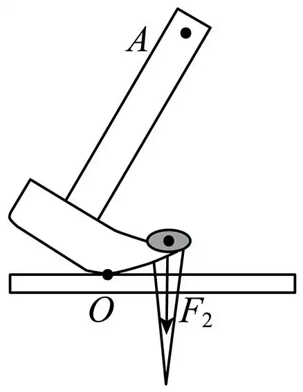 如图所示请在羊角锤a点处画出撬起钉子所能施加的最小动力f