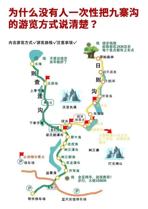 去九寨沟旅游怎么走比较方便(去九寨沟自由行路线攻略)