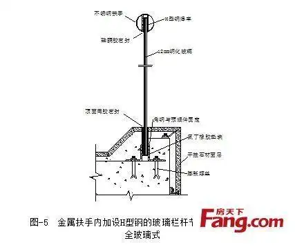 钢化玻璃楼梯扶手与石材的收口安装方法