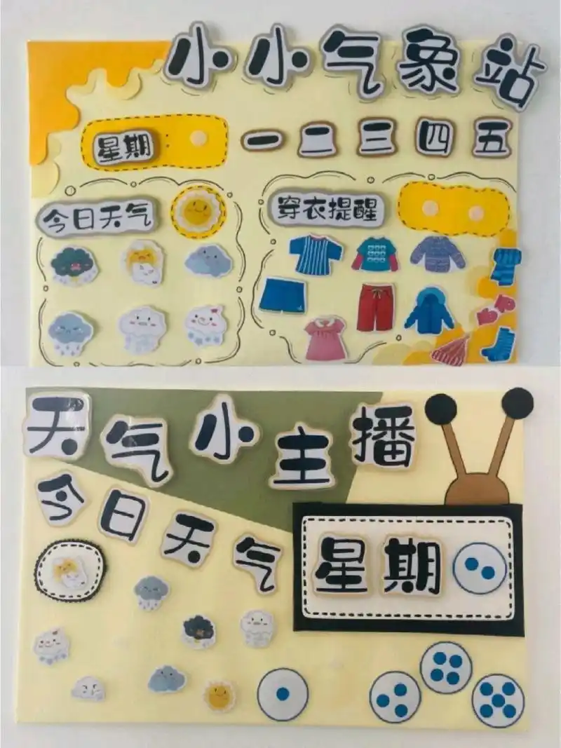 幼儿园/天气预报小主播/素材可打印 今日宝藏分享: 天气预报小主播