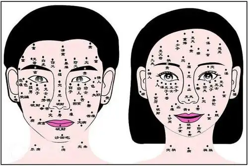 你有富豪女人的面相吗?