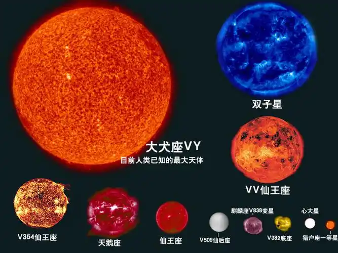 原来我们的地球在宇宙中是看不见的