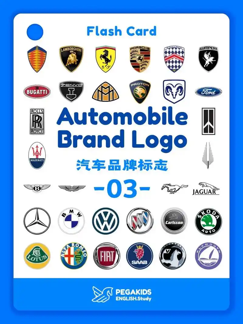 世界汽车车标大全03英语启蒙