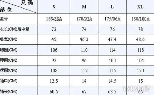 【图】裤子m号是多大尺码 为你介绍下女士裤子尺码对照