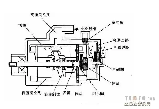 微波入侵探测器工作原理_接线图分享