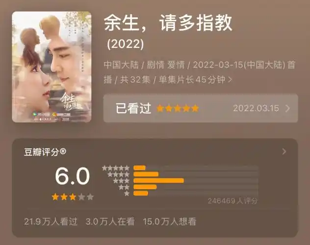 诚邀各位肖战老婆给顾魏打个分