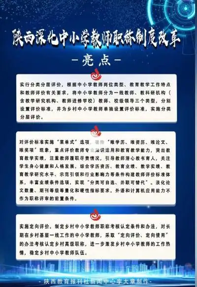 周末有雨最低4教师职称推新政通过率100央视点赞山东一学校