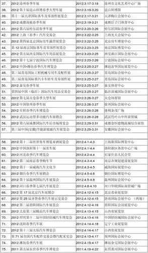 2012车展时间表