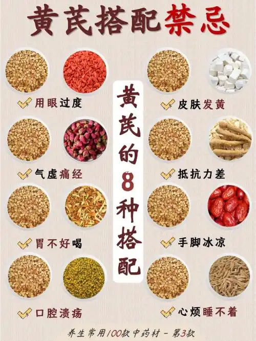 但不是谁都适合,各位养生的姐妹注意啦95[一r]黄芪的功效别名:绵