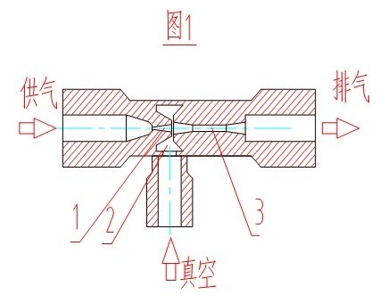 smc真空发生器原理图,郑州smc办事处 - 仪器交易网