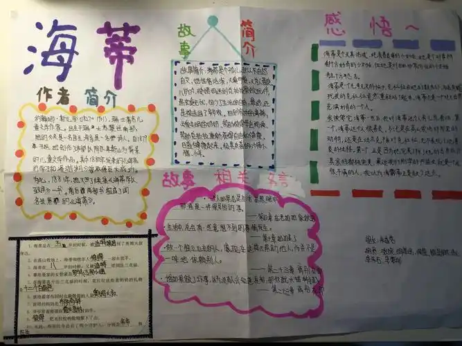 铛铛铛!属于《海蒂》这本书的手抄报诞生啦!