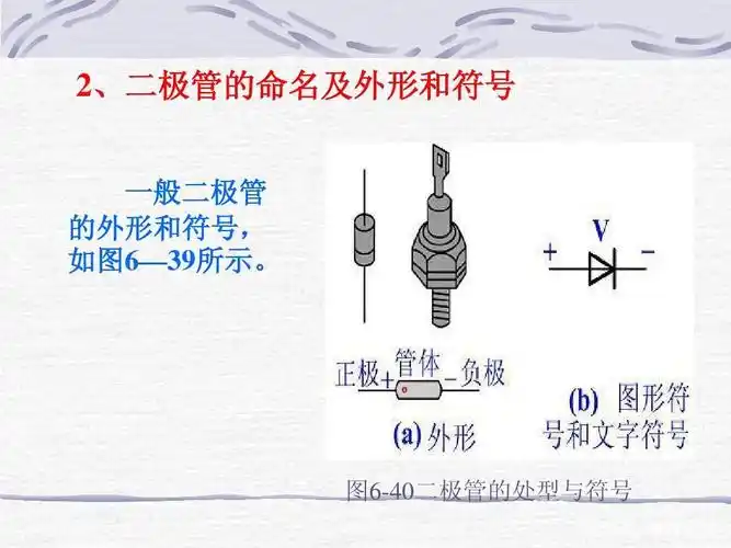 二极管符号怎么看正负