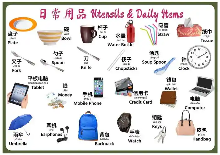 日常用品中英文海报 图片直接点击保存打印