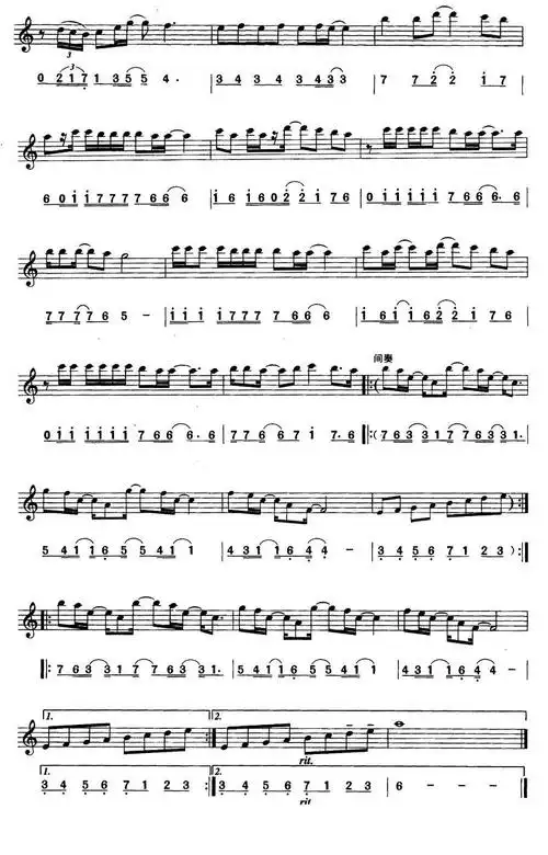 careless whisper 无心快语 无心细语 歌谱,萨克斯谱 简谱,五线谱