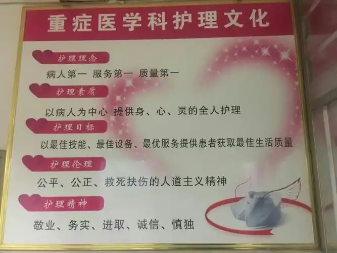 重症监护室(icu)